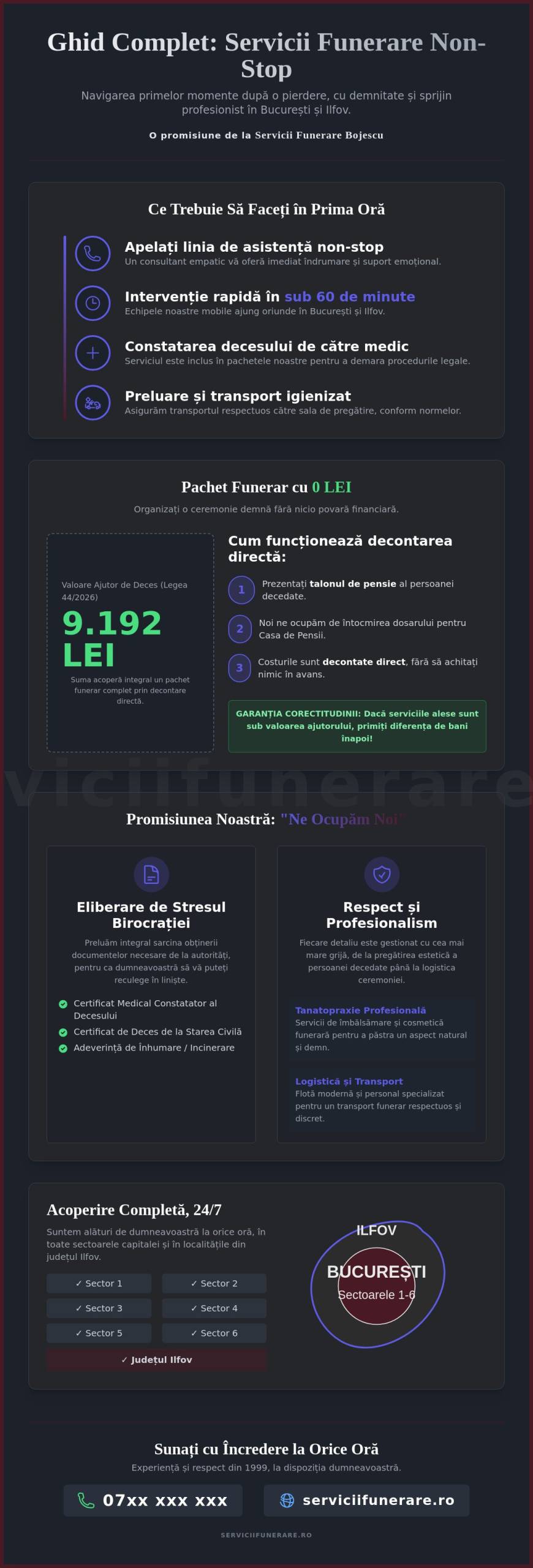 Servicii Funerare București Non Stop: Ghid Complet și Pachete 2026 1 Servicii Funerare București Non Stop: Ghid Complet și Pachete 2026