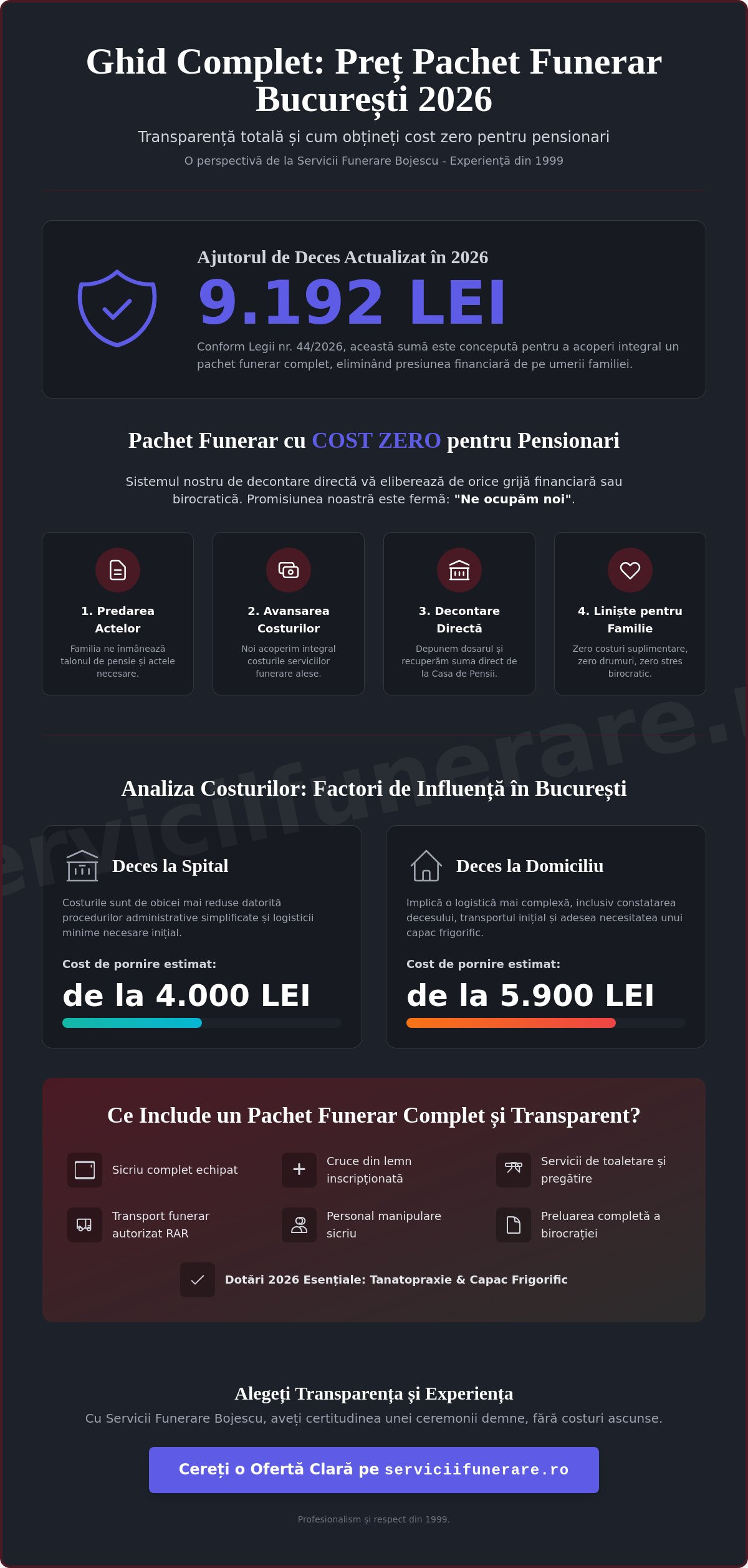 Pachet funerar București preț: Ghid complet despre costuri și servicii în 2026
